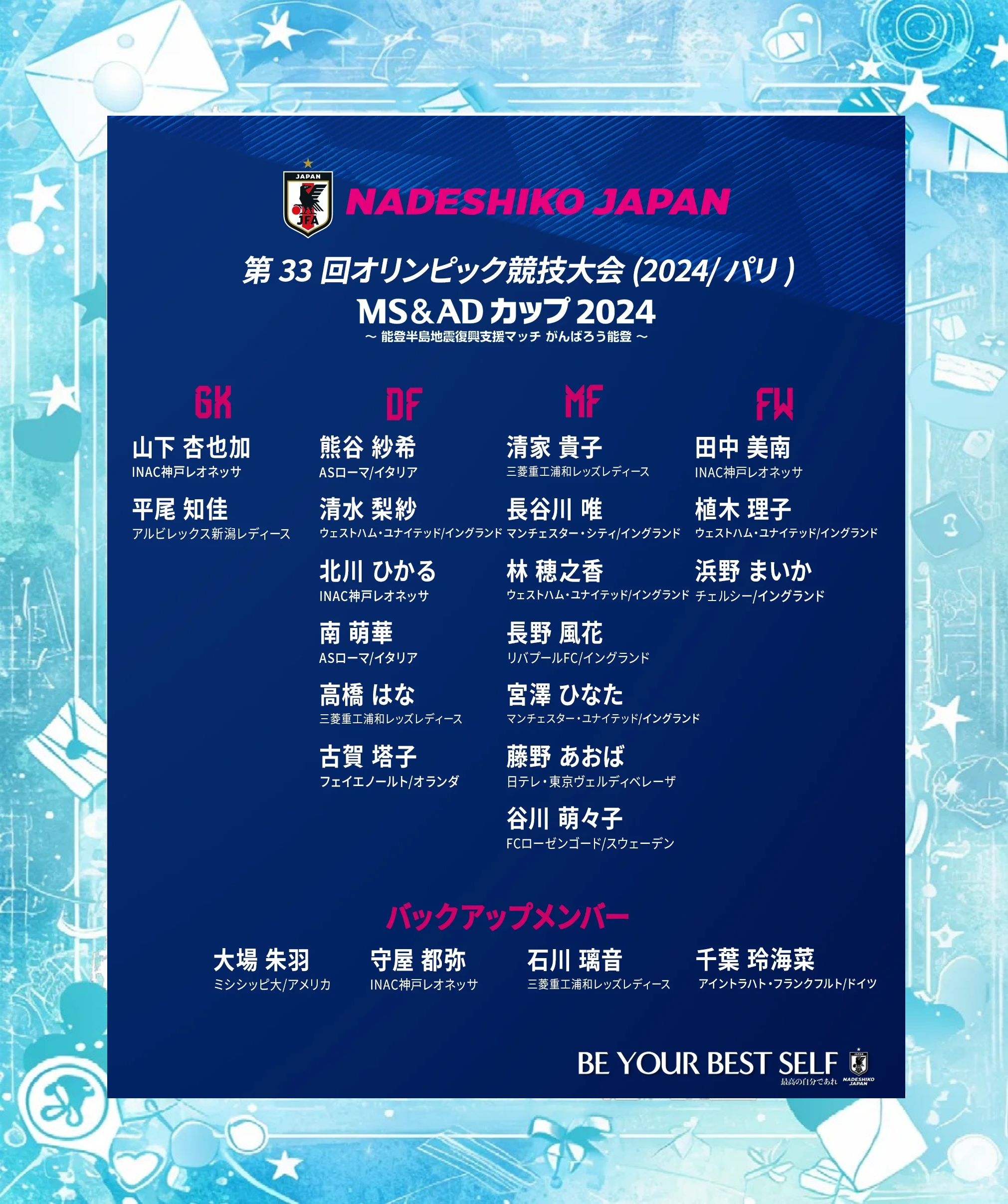 日本女足大胜对手，提前晋级淘汰赛的简单介绍