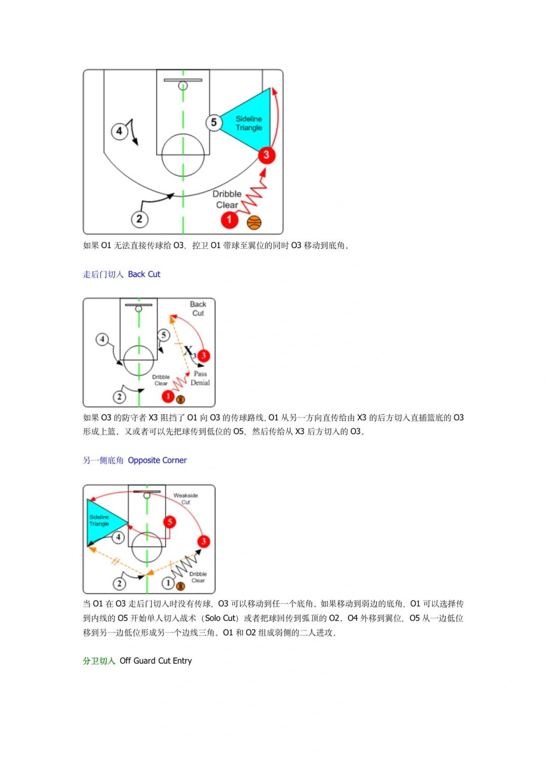 主教练战术调整，球队获得胜利的突破点