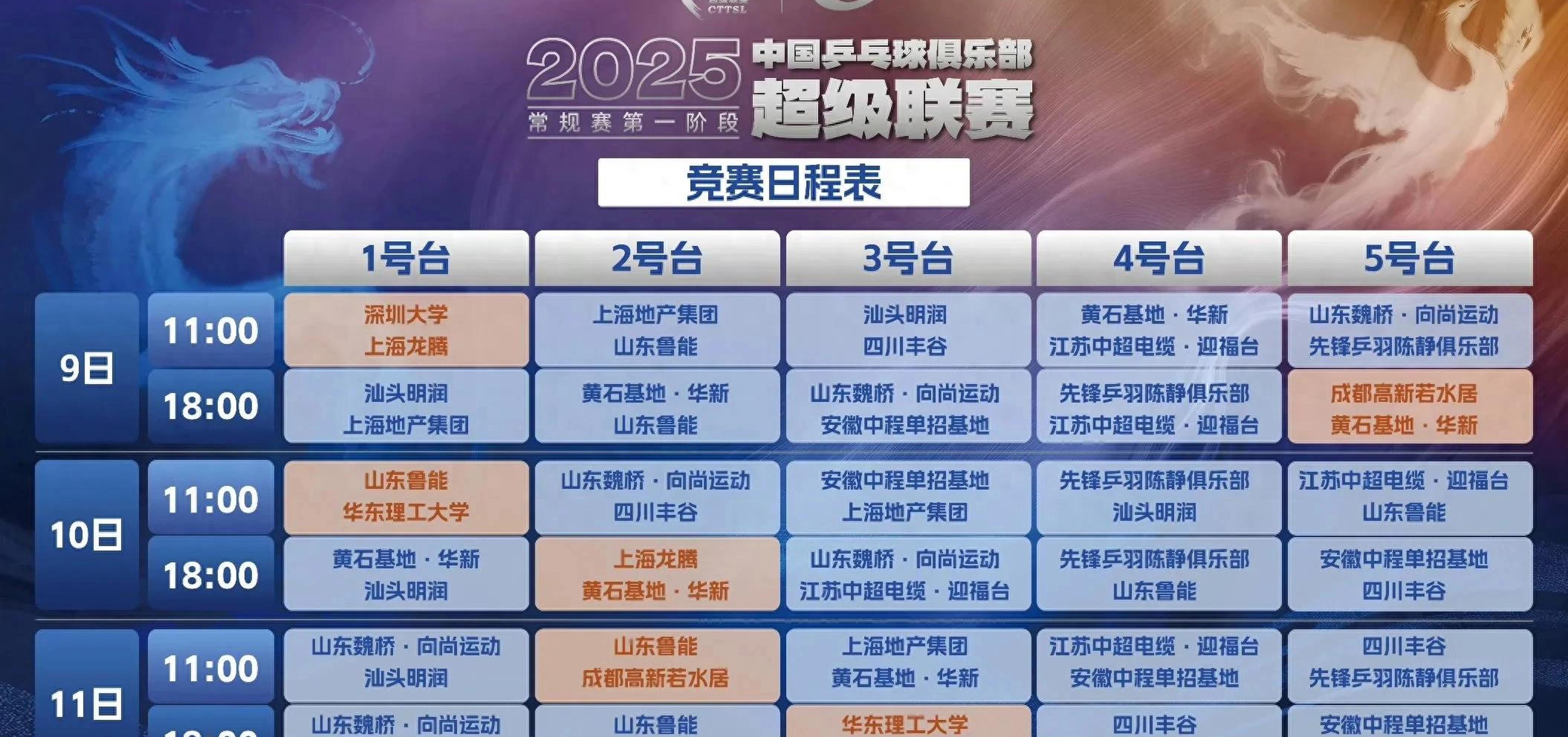 黑马崭露头角！欧预赛掀巅峰对决！