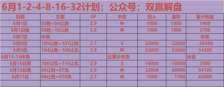 捷克-惊险胜俄罗斯，欧洲预选赛悬念重重