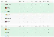 开云APP-欧预赛最新报道：球队动态尽在掌握