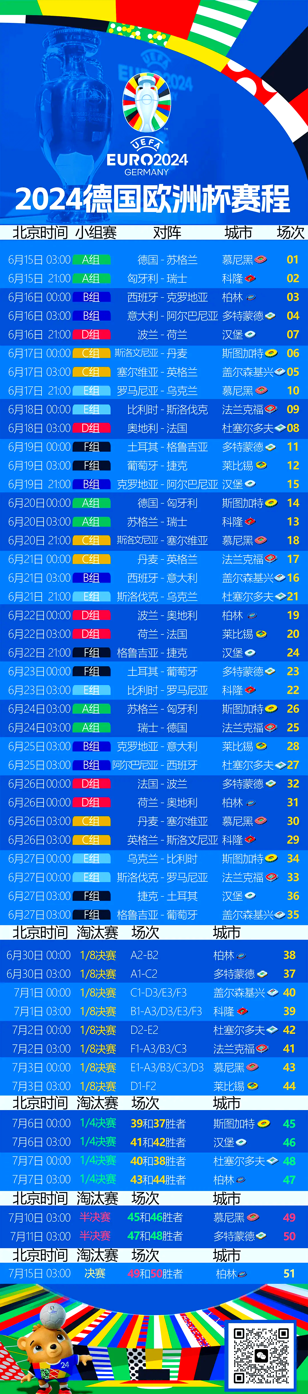 开云官网-欧洲杯小组抽签仪式在瑞士举行，各国球队分组确定