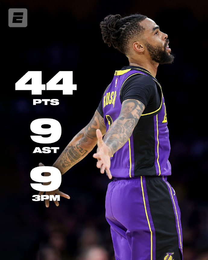 开云体育APP下载-勇士击败湖人，拉塞尔表现抢眼