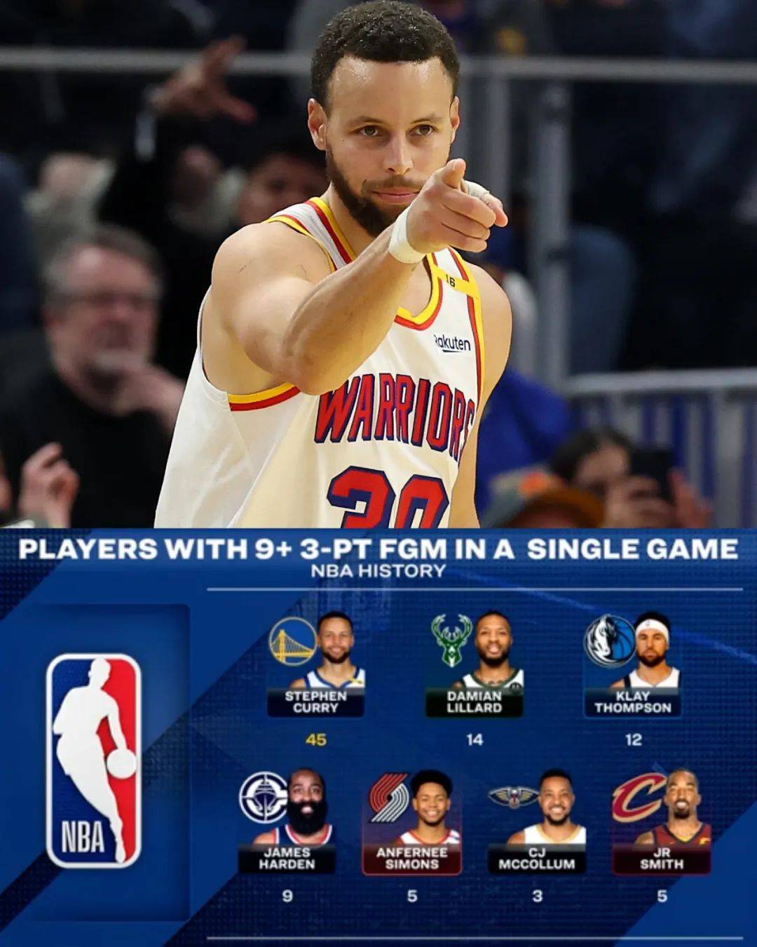 勇士险胜独行侠,库里神奇三分压哨绝杀的简单介绍 勇士险胜独行侠,库里神奇三分压哨绝杀的简单介绍